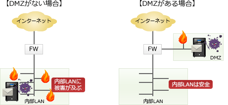 92_2.png/image-size:461×214