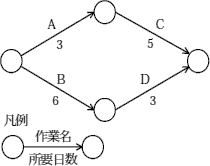 30.png/image-size:210×166