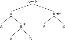 51.png/image-size:223×140