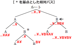 51a.png/image-size:253×160