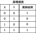 80_e.png/image-size:142×131