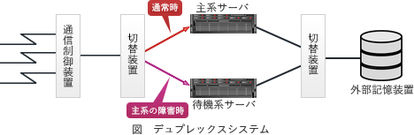60a.png