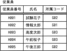 98.png/image-size:237×181