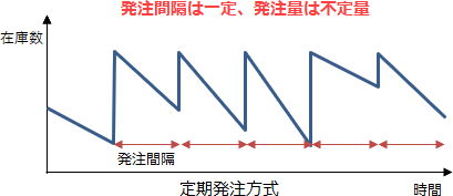 24_2.png/image-size:409×177