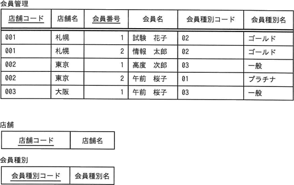 59.png/image-size:603×381