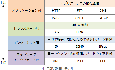 68.png/image-size:465×282