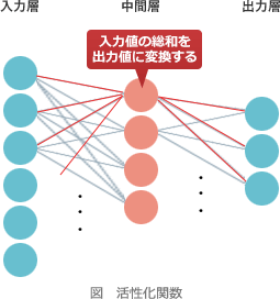 91.png/image-size:255×272