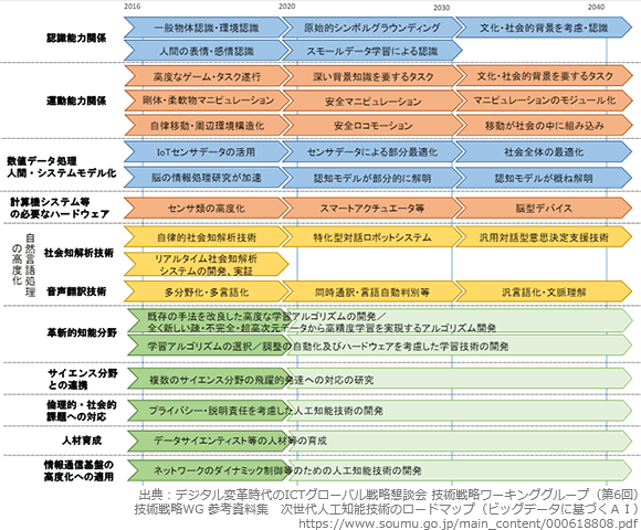 17.png/image-size:580×480