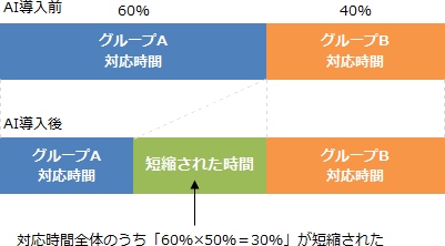 54a.png/image-size:401×222