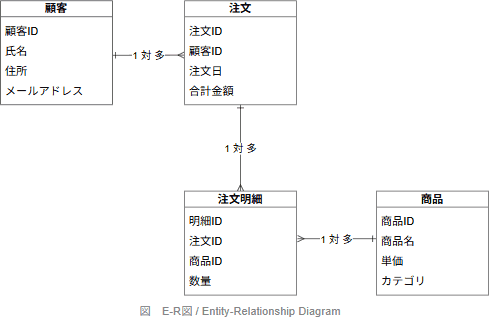 12_3.png/image-size:489×317