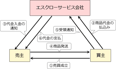 28.png/image-size:374×222