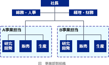 30.png/image-size:382×228