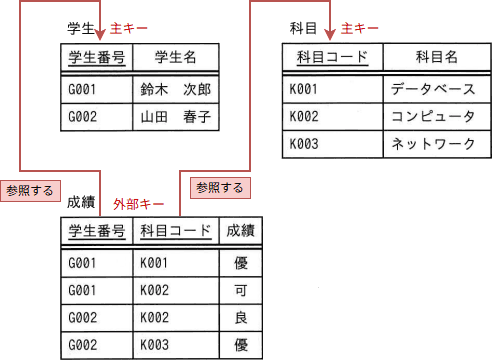 57_1.png/image-size:492×360