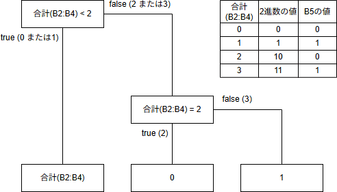 74_1.png/image-size:492×281