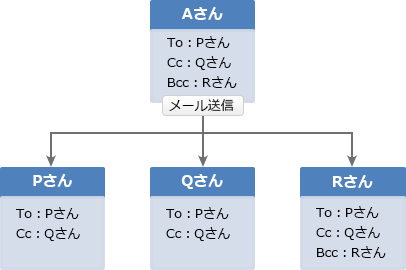 75.png/image-size:406×270