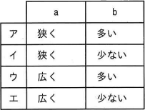 76.png/image-size:203×154