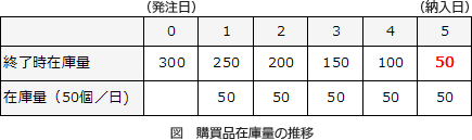 07.png/image-size:435×129