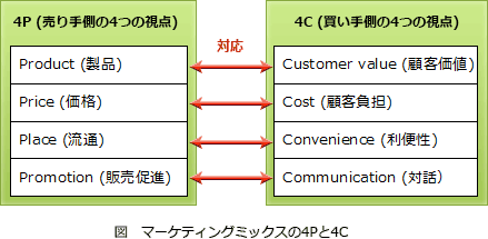 22.png/image-size:439×215