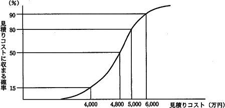 36.png/image-size:449×217
