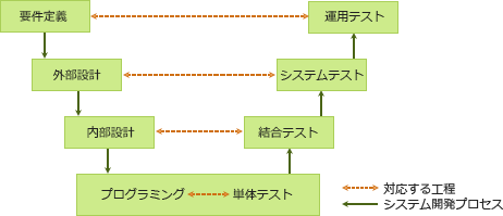 50.png/image-size:462×199