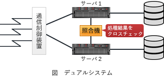 86.png/image-size:323×151