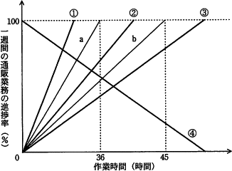 98.png/image-size:326×240