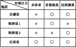 94.png/image-size:265×166