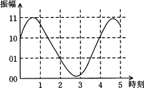 88.png