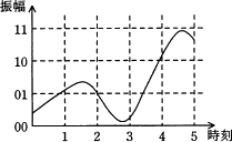 88a.png