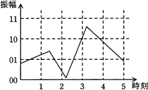 88e.png