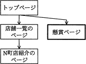 99i.png/image-size:176×133