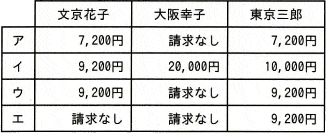 92a.png/image-size:326×133
