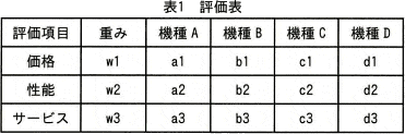 中問A 画像1
