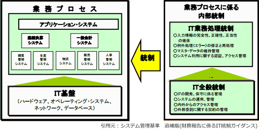 28.png/image-size:527×264