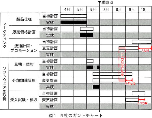 88.png/image-size:527×411