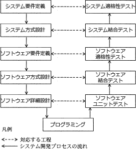 42.png/image-size:273×297
