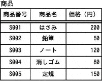 67.png/image-size:201×159