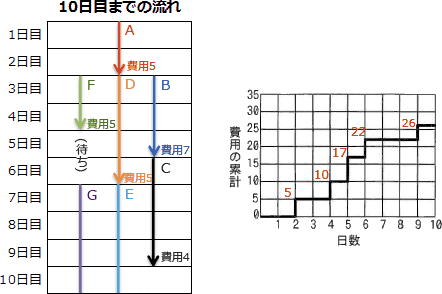 86.png/image-size:442×294