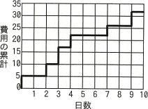 86e.png/image-size:212×157