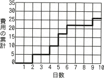 86i.png/image-size:212×158
