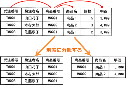 60_1.png/image-size:442×299