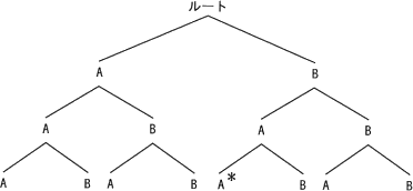 68.png/image-size:372×172