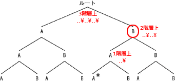 68_1.png/image-size:341×160