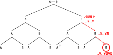 68_2.png/image-size:360×177