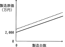 90a.png/image-size:218×157