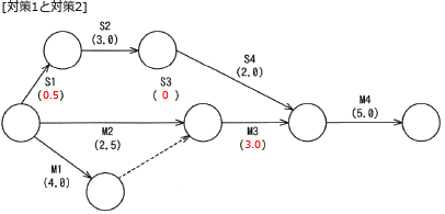 99_1.png/image-size:406×195