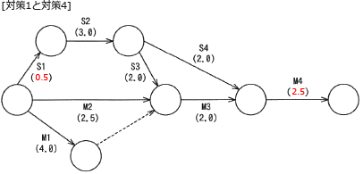 99_2.png/image-size:406×195