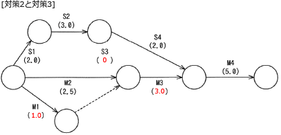 99_3.png/image-size:406×195