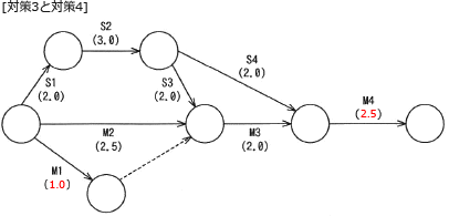 99_4.png/image-size:406×195