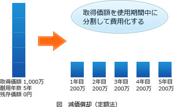 26_1.png/image-size:357×220